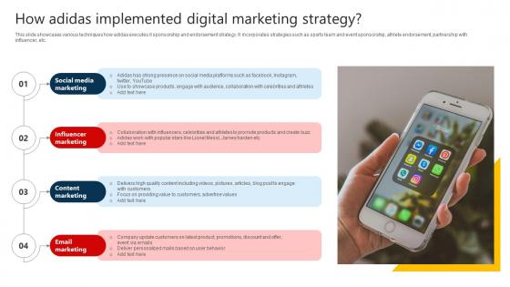 The Marketing Mix Of How Adidas Implemented Digital Marketing Strategy SS V