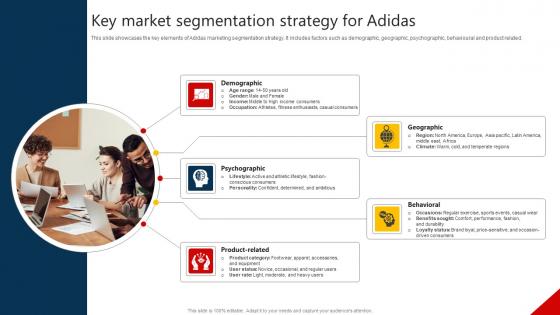 The Marketing Mix Of Key Market Segmentation Strategy For Adidas Strategy SS V