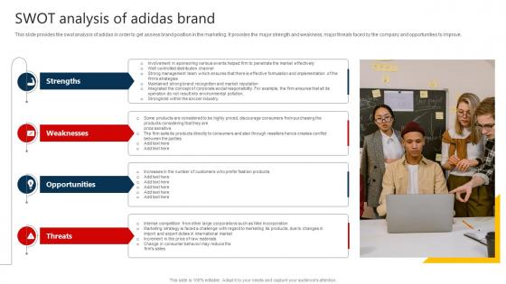 The Marketing Mix Of SWOT Analysis Of Adidas Brand Strategy SS V