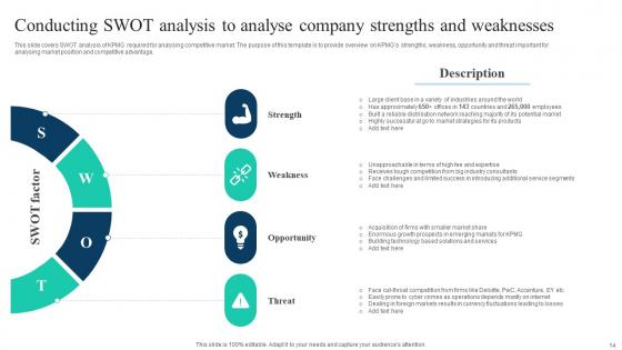 The Ultimate Guide To KPMG Business Transformational Strategies Strategy CD V