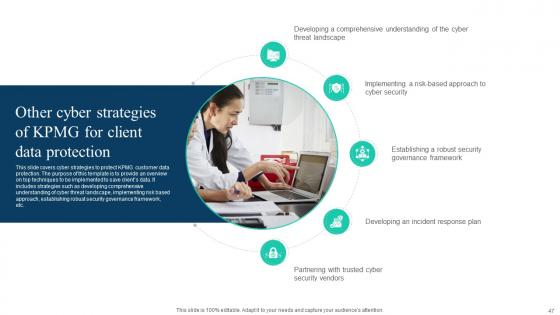 The Ultimate Guide To KPMG Business Transformational Strategies Strategy CD V