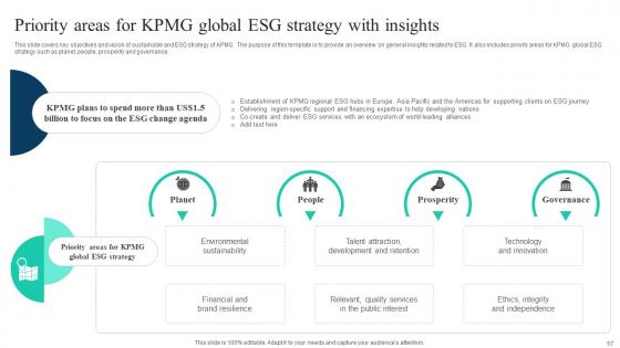 The Ultimate Guide To KPMG Business Transformational Strategies Strategy CD V
