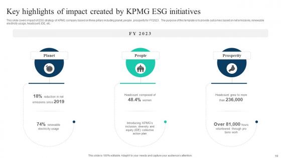 The Ultimate Guide To KPMG Business Transformational Strategies Strategy CD V
