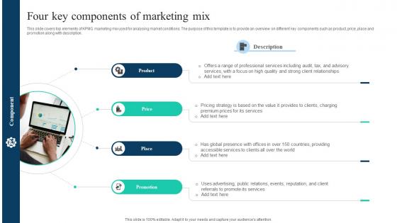 The Ultimate Guide To KPMG Four Key Components Of Marketing Mix Strategy SS V