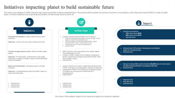 The Ultimate Guide To KPMG Initiatives Impacting Planet To Build Sustainable Strategy SS V