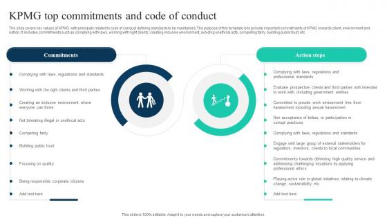 The Ultimate Guide To KPMG Top Commitments And Code Of Conduct Strategy SS V