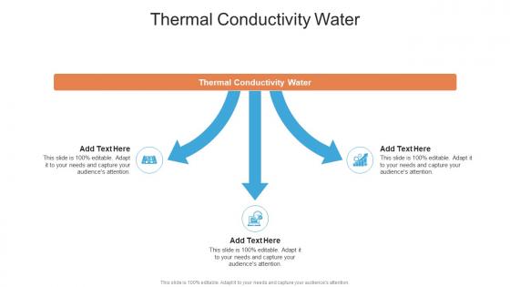 Thermal Conductivity Water In Powerpoint And Google Slides Cpb