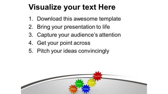 Think New Ways Of Business Strategy PowerPoint Templates Ppt Backgrounds For Slides 0613