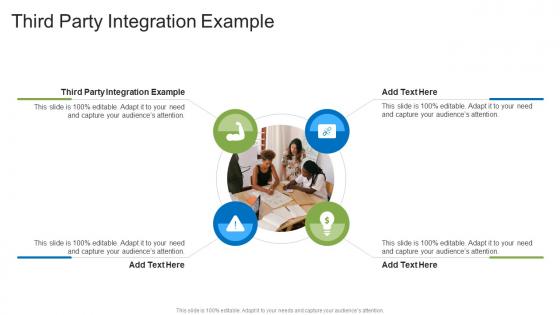 Third Party Integration Example In Powerpoint And Google Slides Cpb