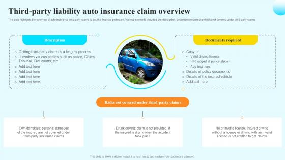 Third Party Liability Auto Insurance Steps By Step Guide For Claiming Car PPT Slide