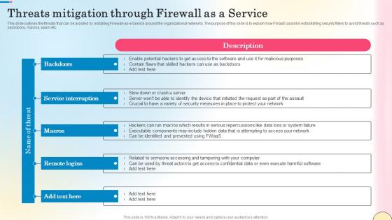 Threats Mitigation Through Firewall As A Service Network Security Guidelines Pdf