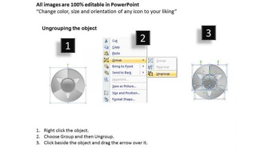Three Actions In Circular Process Business Plan Companies PowerPoint Templates