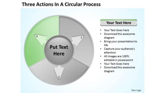 Three Actions In Circular Process Business Plan PowerPoint Slide