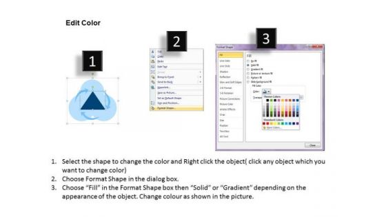 Three Cs Model Business PowerPoint Presentation