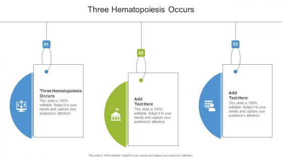 Three Hematopoiesis Occurs In Powerpoint And Google Slides Cpb
