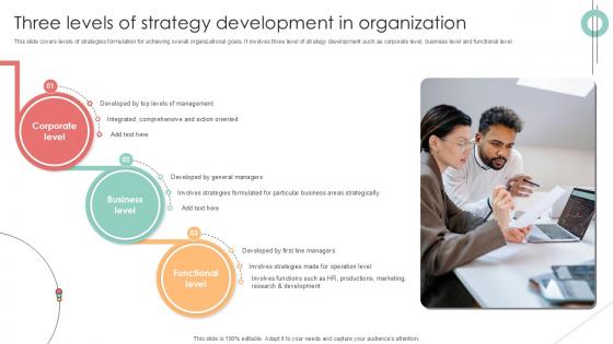 Three Levels Of Strategy Implementing Product Diversification PPT Presentation Strategy SS V