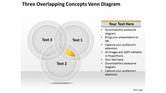 Three Overlapping Concepts Venn Diagram Business Plan Outline PowerPoint Templates