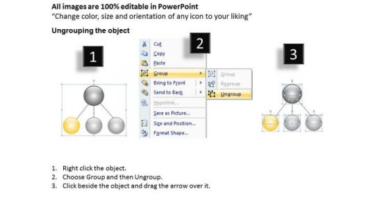 Three Results Of Single Process Business Plan Basics PowerPoint Slides