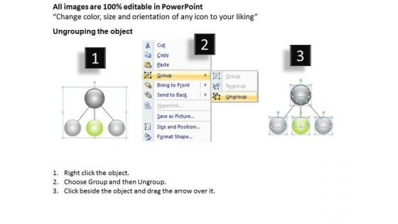 Three Results Of Single Process Online Business Plans PowerPoint Slides