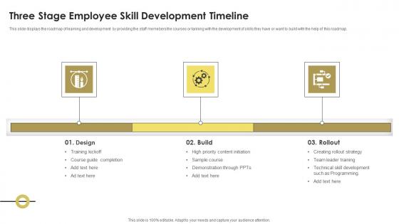 Three Stage Employee Skill Development Timeline Brochure Pdf