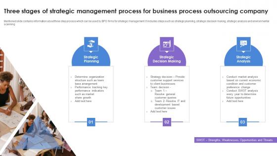 Three Stages Of Strategic Management Process For Business Process Outsourcing Company Portrait Pdf