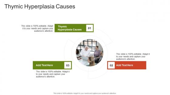 Thymic Hyperplasia Causes In Powerpoint And Google Slides Cpb Thymic Hyperplasia Causes In Powerpoint And Google Slides Cpb