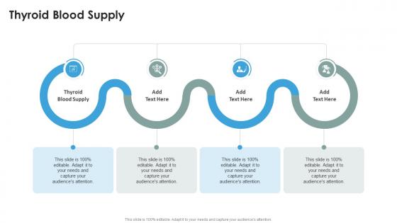 Thyroid Blood Supply In Powerpoint And Google Slides Cpb