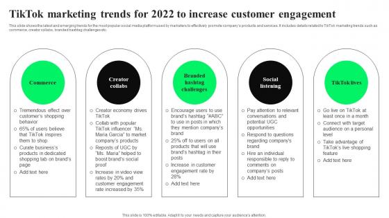 TikTok Marketing Trends For 2022 Increase TikTok Advertising Strategies To Provide Effective Slides Pdf