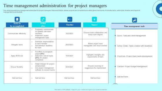 Time Management Administration For Project Managers Rules Pdf Time Management Administration For Project Managers Rules Pdf