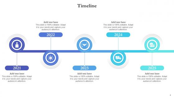 Timeline Bundle Powerpoint Ppt Templates And Slides