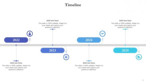 Timeline Bundle Powerpoint Ppt Templates And Slides