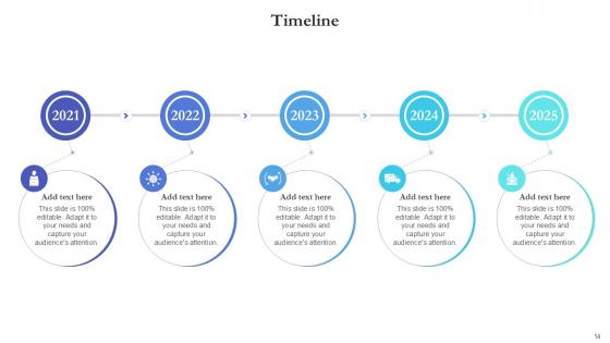 Timeline Bundle Powerpoint Ppt Templates And Slides