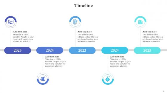 Timeline Bundle Powerpoint Ppt Templates And Slides