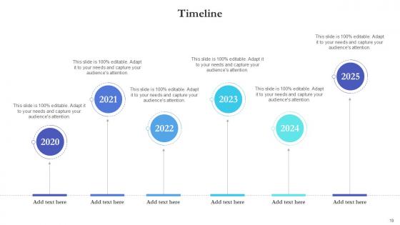 Timeline Bundle Powerpoint Ppt Templates And Slides