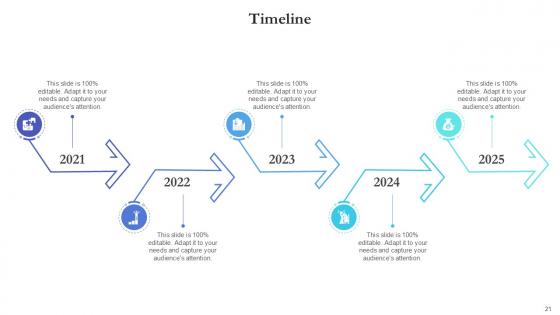 Timeline Bundle Powerpoint Ppt Templates And Slides