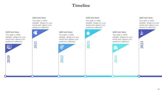 Timeline Bundle Powerpoint Ppt Templates And Slides