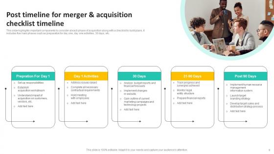 Timeline For Merger And Acquisition Ppt PowerPoint Presentation Complete Deck With Slides