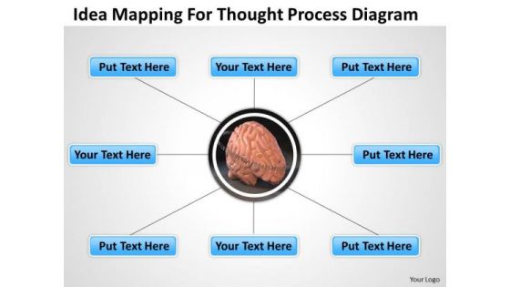 Timeline Idea Mapping For Thought Process Diagram