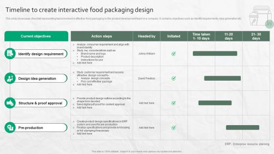 Timeline To Create Interactive Food Packaging Design