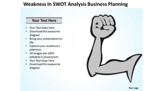 Timeline Weakness In Swot Analysis Business Planning