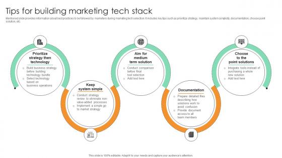 Tips For Building Marketing Tech Stack Comprehensive Guide For Marketing Technology