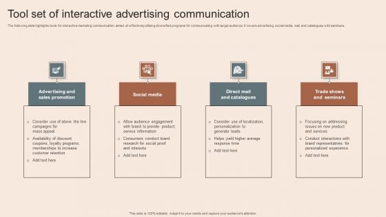 Tool Set Of Interactive Advertising Communication