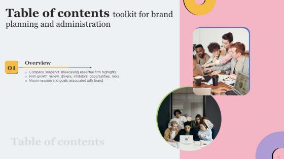 Toolkit For Brand Planning And Administration Ppt Powerpoint Presentation Complete Deck