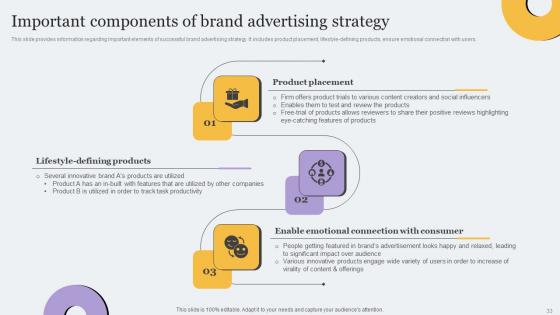 Toolkit For Brand Planning And Administration Ppt Powerpoint Presentation Complete Deck