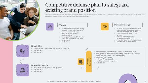 Toolkit For Brand Planning And Administration Ppt Powerpoint Presentation Complete Deck