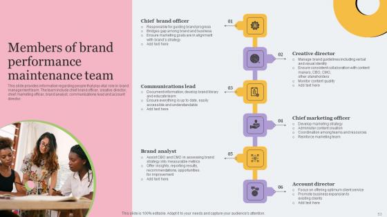 Toolkit For Brand Planning And Administration Ppt Powerpoint Presentation Complete Deck