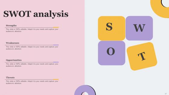 Toolkit For Brand Planning And Administration Ppt Powerpoint Presentation Complete Deck