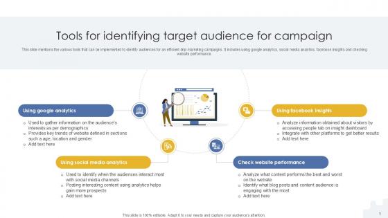 Tools For Identifying Target Audience Formulating Drip Email Marketing PPT PowerPoint MKT SS V