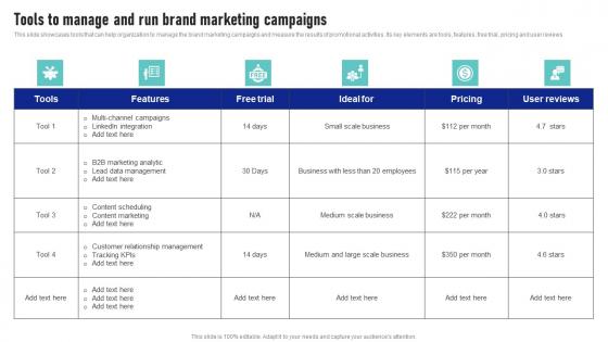 Tools To Manage And Run Brand Marketing Campaigns Launching New Product Brand Elements Pdf