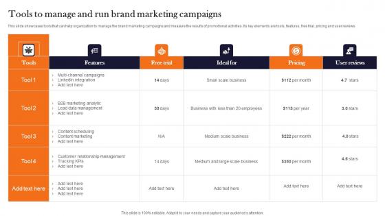 Tools To Manage And Run Brand Marketing Campaigns Product Advertising And Positioning Demonstration Pdf